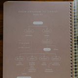 Christ in All of Scripture Bible Study
